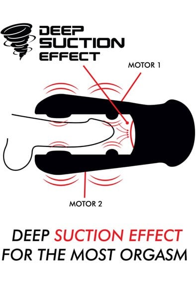 Dameron Suction & Vibration Masturbator