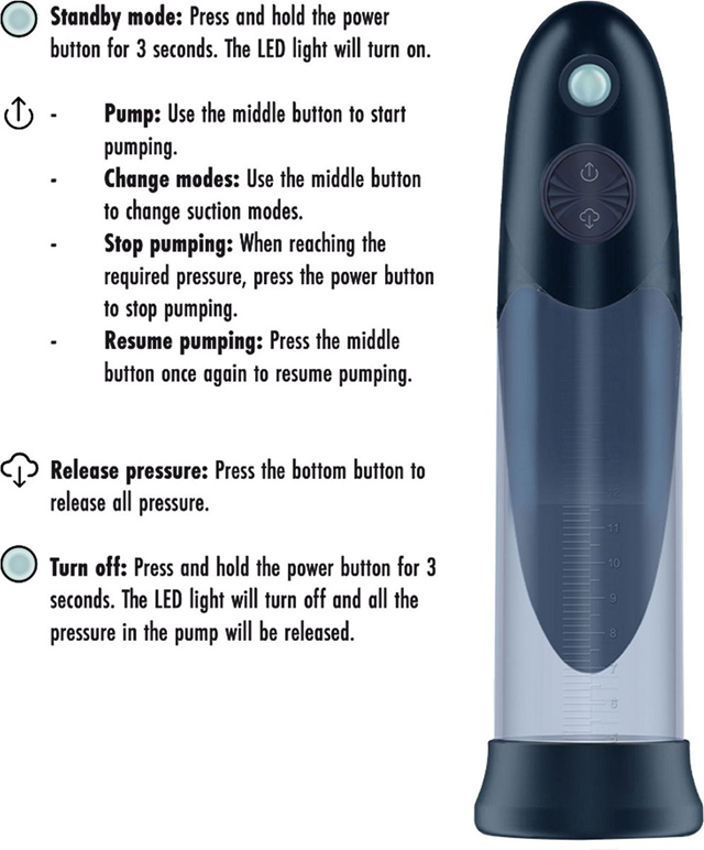 Fusion X Automatic Aqua Penis Pump