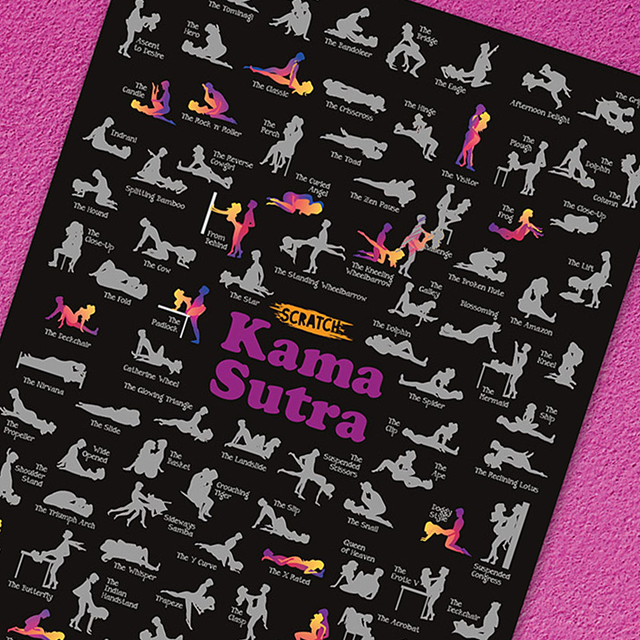 Kama Sutra Scratch Poster Couples Game