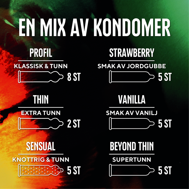 RFSU Enjoy – en mix av kondomer
