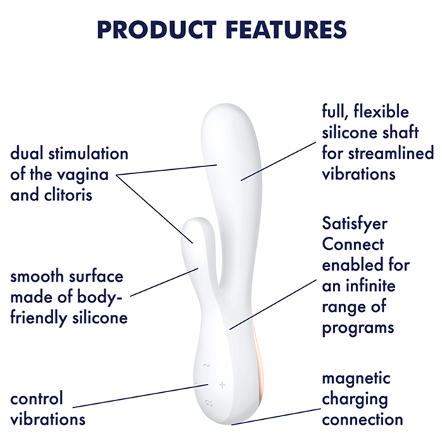 SATISFYER MONO FLEX WHITE